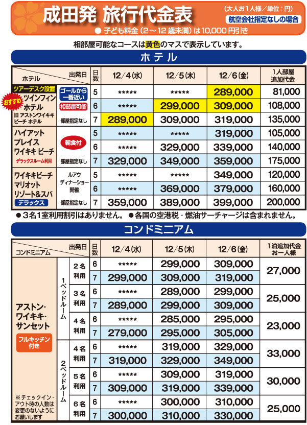 成田発 旅行代金表